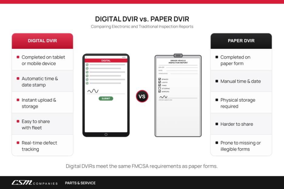 Comparison of a paper DVIR form and an electronic DVIR on a tablet